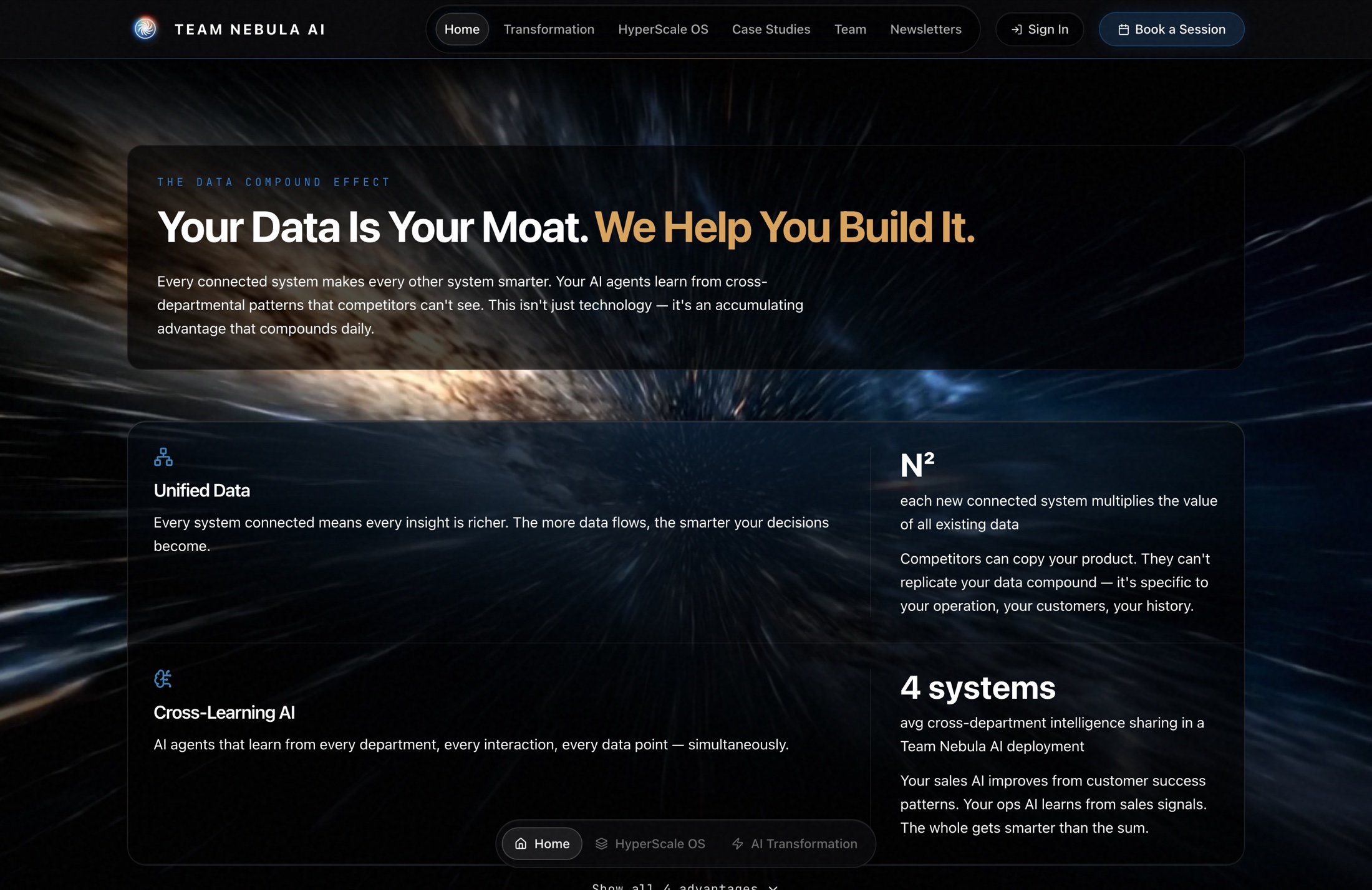 The Data Compound Effect, N-squared